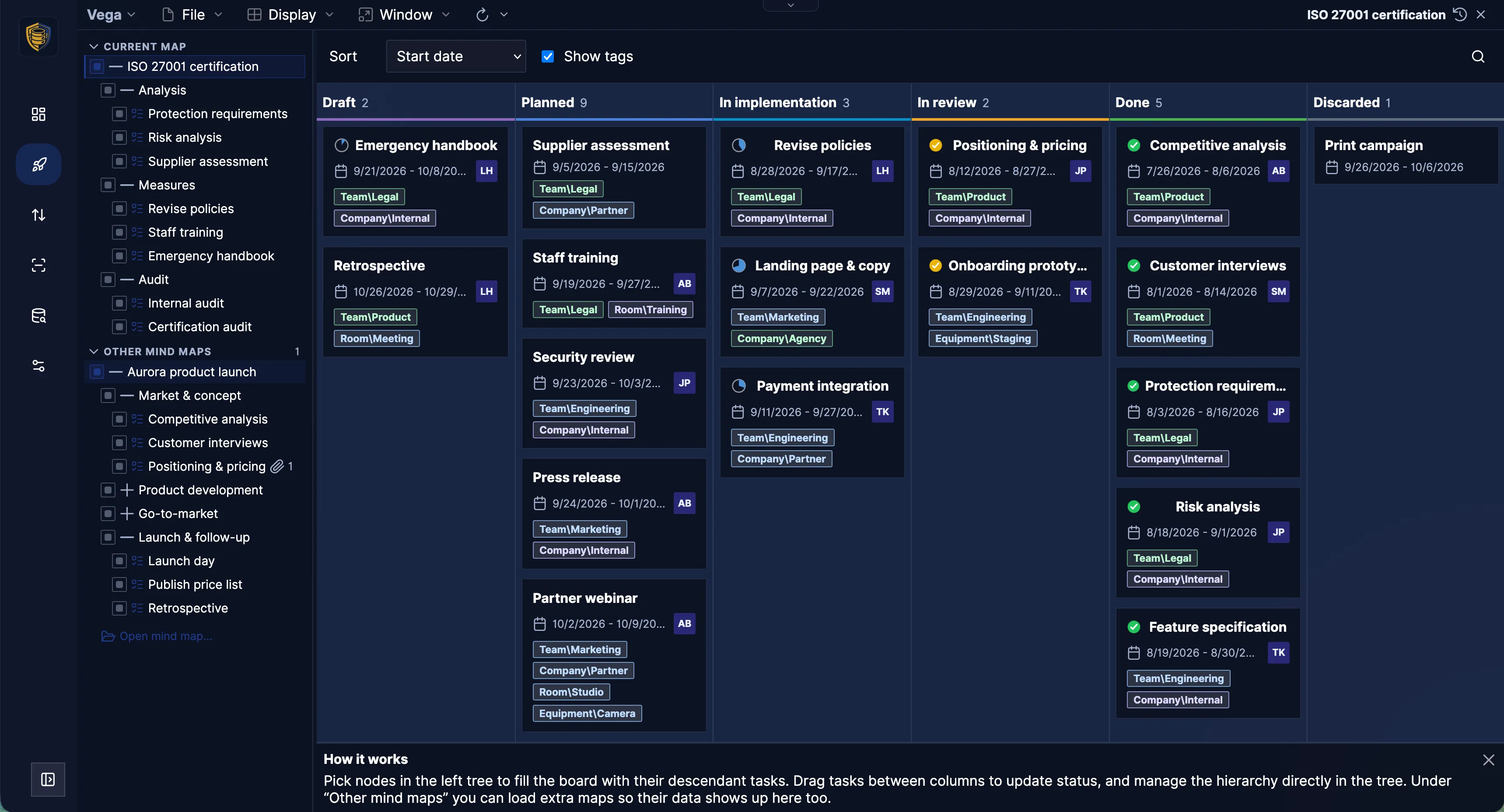 The Vega Kanban board with tag filtering in dark mode