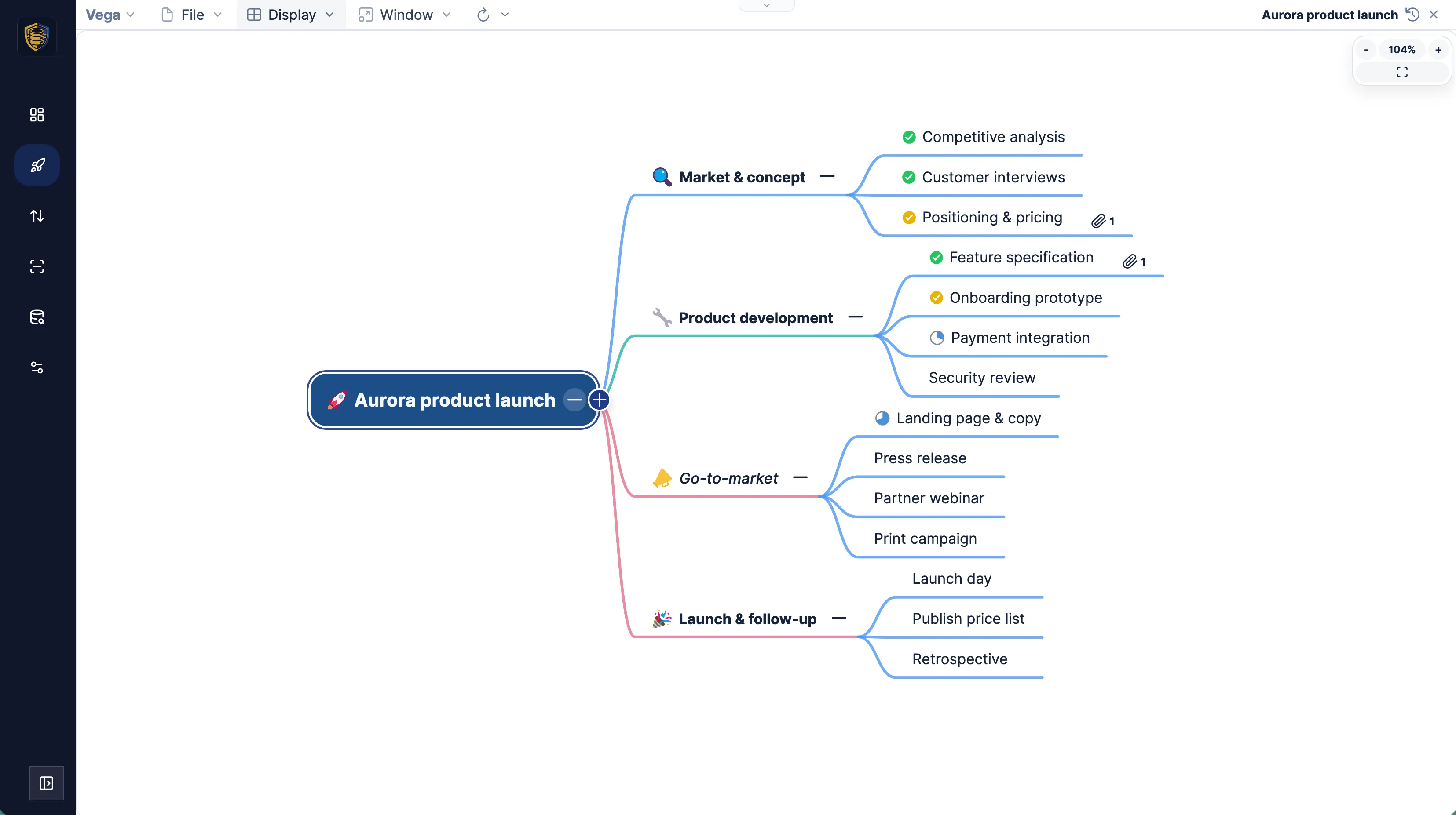 A Vega mind map with the task details collapsed