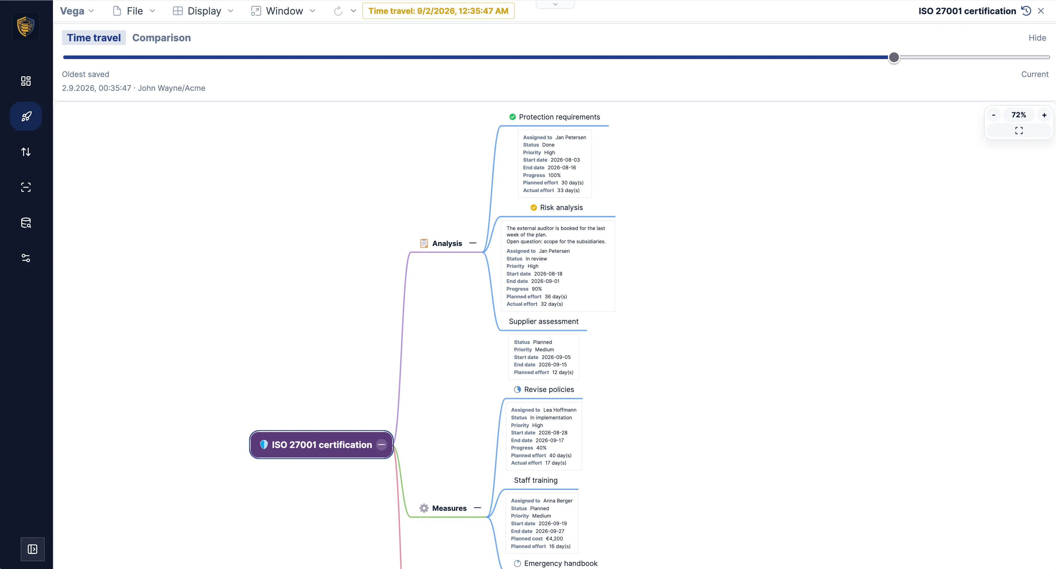 Time travel — the mind map as it was on an earlier date